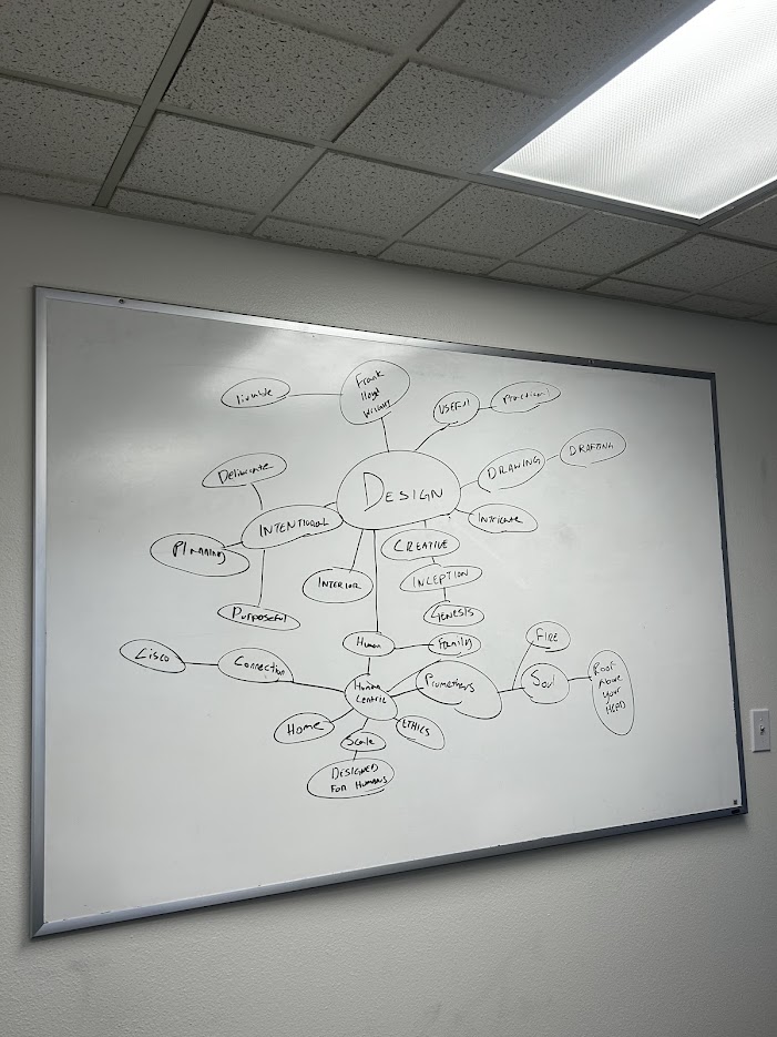 Whiteboard word cloud branching from Design through concepts including intention, creativity, humanity, home, soil, and roof